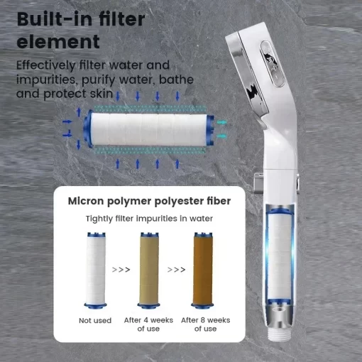 Xiaomi High Pressure Shower Head 3 Modes Adjustable Shower Head Set Smart Bathroom New Djustable Shower Head Accessories Sprayer - Image 6