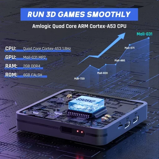 KINHANK Super Console X2 Pro with 90000 Games - Image 4