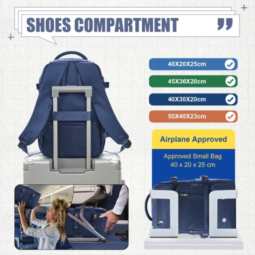 Cabin Bag, Ryanair Easyjet Backpack 40x20x25 40x30x20 - Image 6