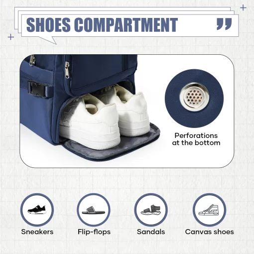Cabin Bag, Ryanair Easyjet Backpack 40x20x25 40x30x20 - Image 3