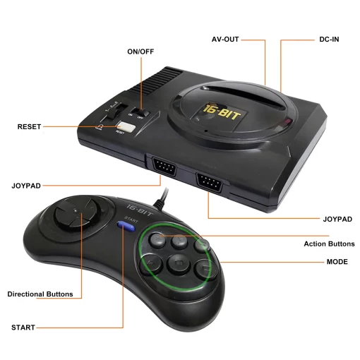 Retro 16Bit Game Console - Image 2