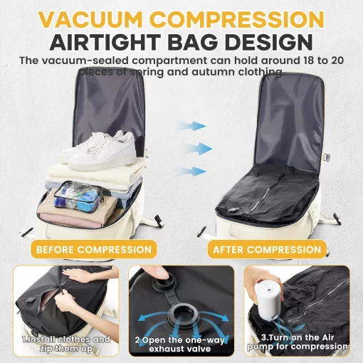 Ryanair Backpack Travel Cabin Airplane 40x20x25, Air Vacuum compression Backpack - Image 3